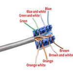 Casa si Gradina - Electrice - Prize - Priza internet RJ45, Cat6, Rama sticla securizata, iUni SD - Infinity.ro