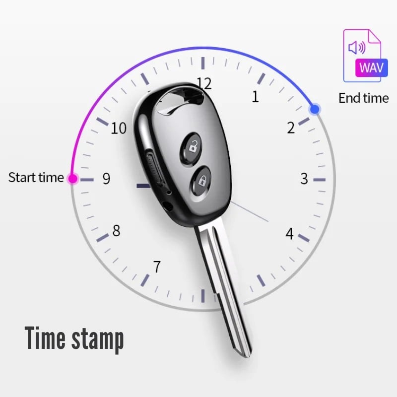 TV, Audio-Video si Foto - Portabile audio - Reportofoane - Mini Reportofon Cheie Auto iUni M1, 8GB, Activare vocala, MP3 Player - Infinity.ro