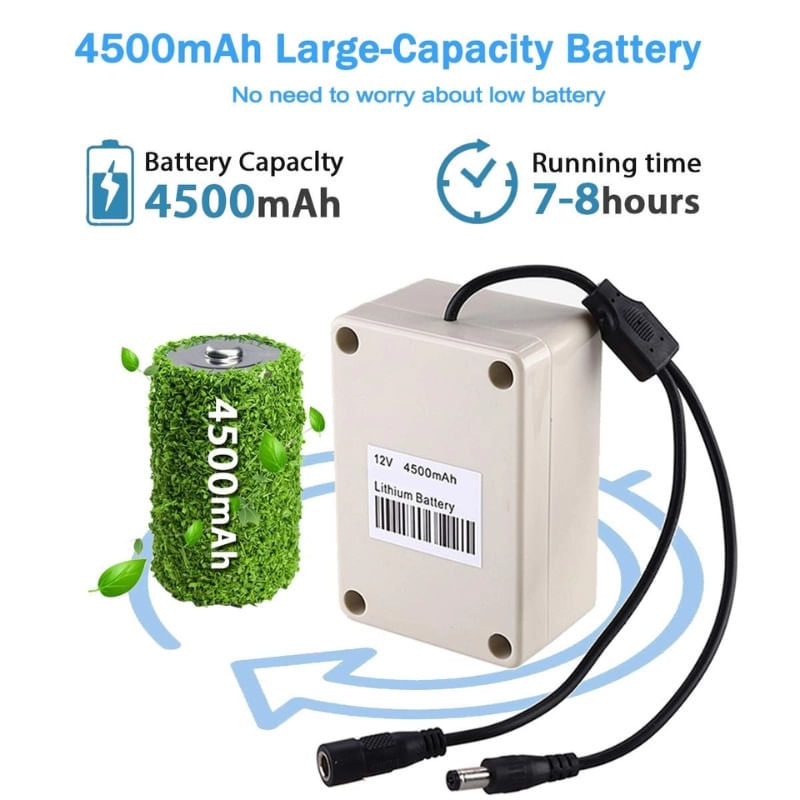 Casa si Gradina - Constructii - Scule electrice si accesorii - Scule multifunctionale si accesorii - Camera Inspectie video canalizare, 40m, iUni ICT1, Monitor 7 inch - Infinity.ro