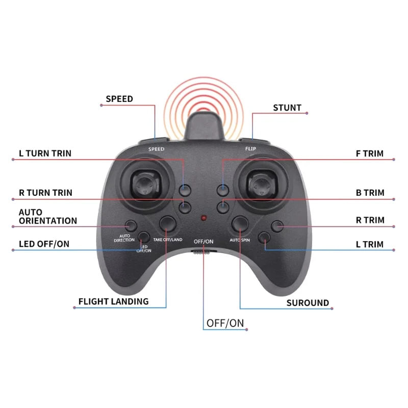 Jucarii, Copii si Bebe - Jucarii si jocuri - Vehicule si jucarii cu telecomanda - Elicoptere, avioane si nave de jucarie - Avion cu telecomanda iUni E0-26, Stealth Bomber Plane, Acrobatii 360°, Giroscop, Rezistent la impact, Lumini LED - Infinity.ro