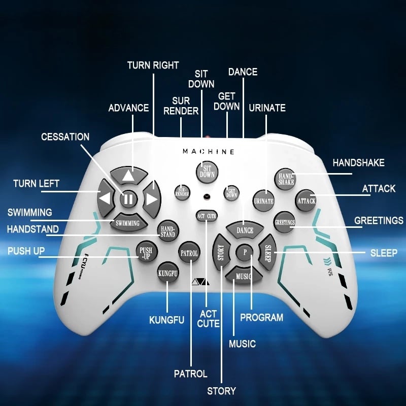 Jucarii, Copii si Bebe - Jucarii si jocuri - Vehicule si jucarii cu telecomanda - Roboti de jucarie - Caine Robot Inteligent iUni 8002, Control prin Telecomanda, Aplicatie, Comenzi Vocale, Programabil, 25+ Functii - Infinity.ro