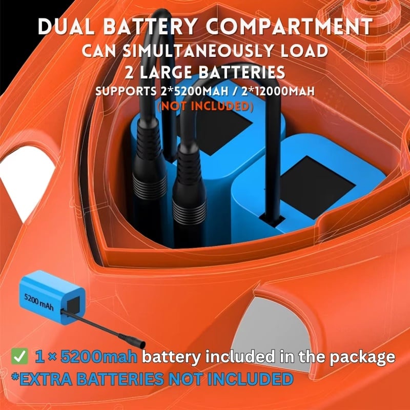 Sport si Outdoor - Sporturi acvatice - Pescuit - Echipament suplimentar pentru pescuit - Barca Plantat, Nadit si Momit iUni V802 PRO, GPS, 5200mAh, 4 cuve, 3kg, 500m, 15km/h, Telecomanda 2.4GHz - Infinity.ro