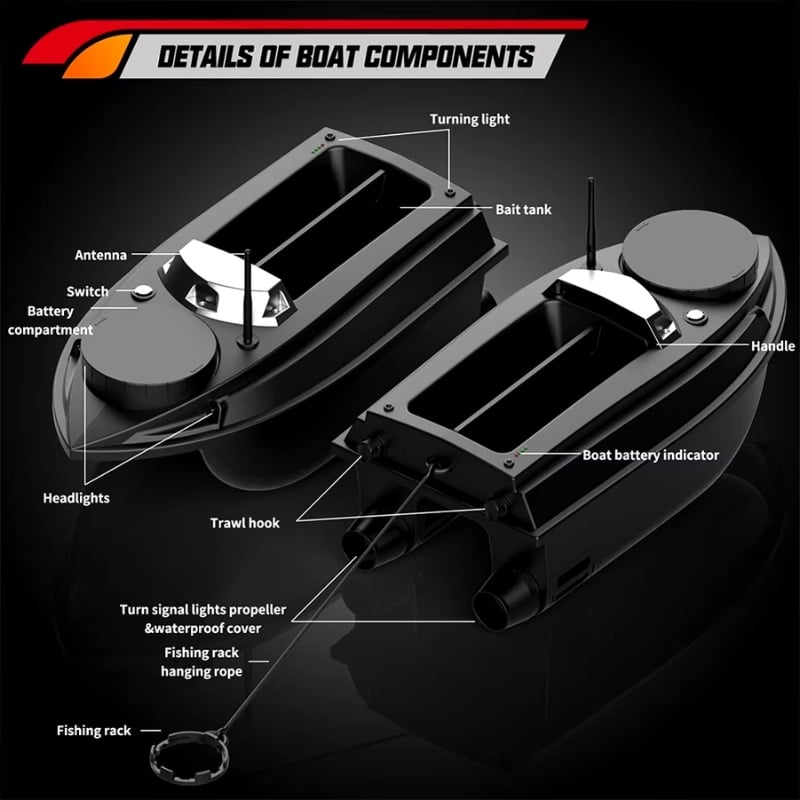 Sport si Outdoor - Sporturi acvatice - Pescuit - Echipament suplimentar pentru pescuit - Barca Plantat, Nadit si Momit iUni V030, GPS, Sonar Fish Finder, Geanta Transport, 20000mAh, 800m, 15km/h - Infinity.ro
