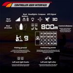 Sport si Outdoor - Sporturi acvatice - Pescuit - Echipament suplimentar pentru pescuit - Barca Plantat, Nadit si Momit iUni V030, GPS, Sonar Fish Finder, Geanta Transport, 20000mAh, 800m, 15km/h - Infinity.ro