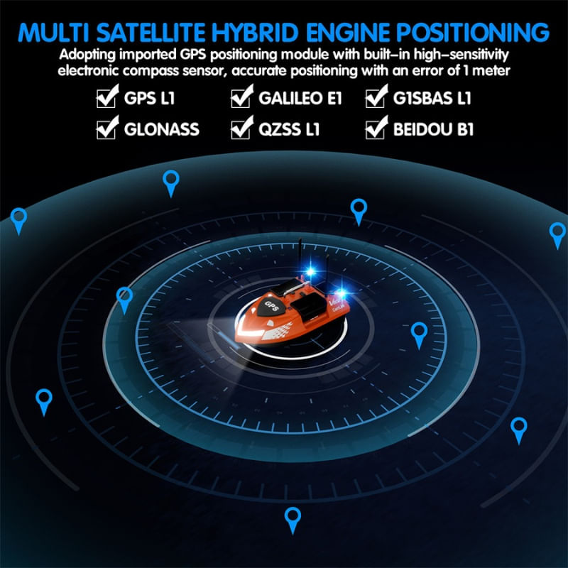 Sport si Outdoor - Sporturi acvatice - Pescuit - Echipament suplimentar pentru pescuit - Barca Plantat, Nadit si Momit iUni V802 PRO, GPS, 12000mAh, 4 cuve, 3kg, 500m, 15km/h, Telecomanda 2.4GHz - Infinity.ro