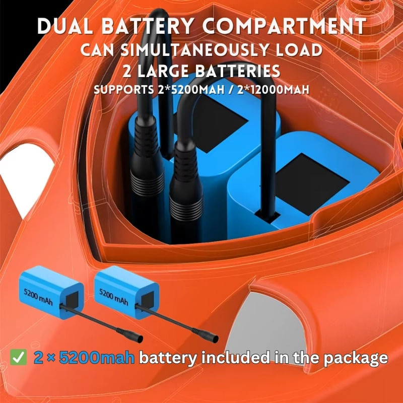 Sport si Outdoor - Sporturi acvatice - Pescuit - Echipament suplimentar pentru pescuit - Barca Plantat, Nadit si Momit iUni V802 PRO, GPS, 2 Baterii 5200mAh, 4 cuve, 3kg, 500m, 15km/h, Telecomanda 2.4GHz - Infinity.ro