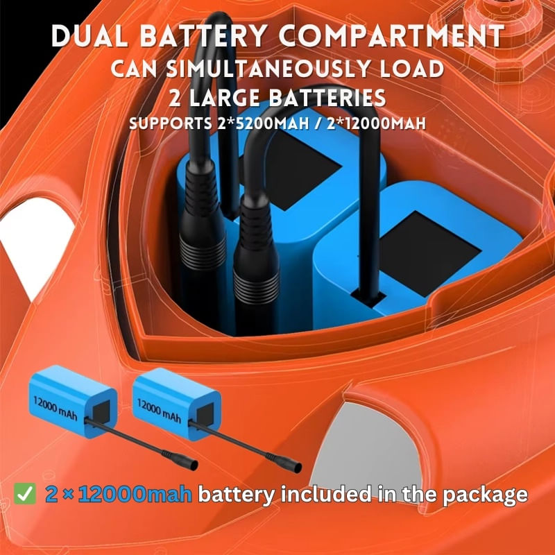 Sport si Outdoor - Sporturi acvatice - Pescuit - Echipament suplimentar pentru pescuit - Barca Plantat, Nadit si Momit iUni V802 PRO, GPS, 2 Baterii 12000mAh, 4 cuve, 3kg, 500m, 15km/h, Telecomanda 2.4GHz - Infinity.ro