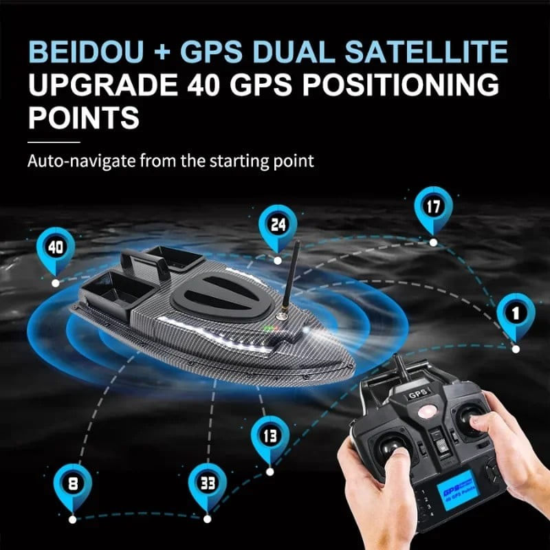 Sport si Outdoor - Sporturi acvatice - Pescuit - Echipament suplimentar pentru pescuit - Barca Plantat, Nadit si Momit iUni V900, GPS, 2 cuve, 1.5kg, 500m, 12000mAh, 6km/h, Telecomanda 2.4GHz - Infinity.ro