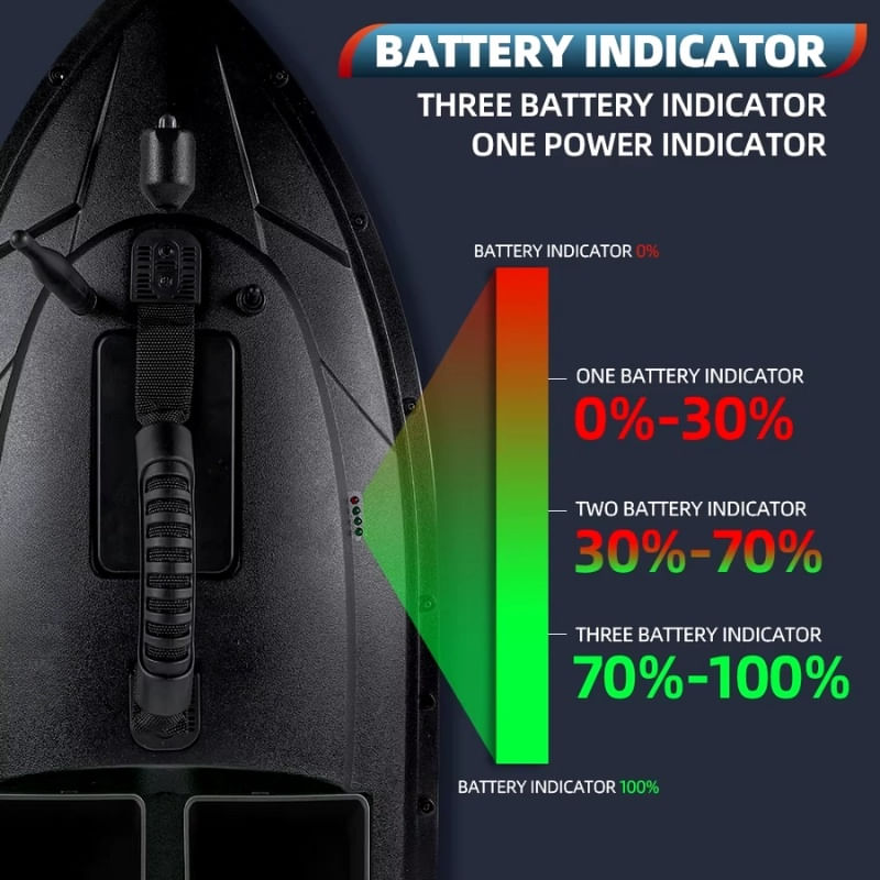 Sport si Outdoor - Sporturi acvatice - Pescuit - Echipament suplimentar pentru pescuit - Barca Nadit si Momit iUni FB01, 18000mAh, 2 cuve, 1.5kg, 200m - Infinity.ro