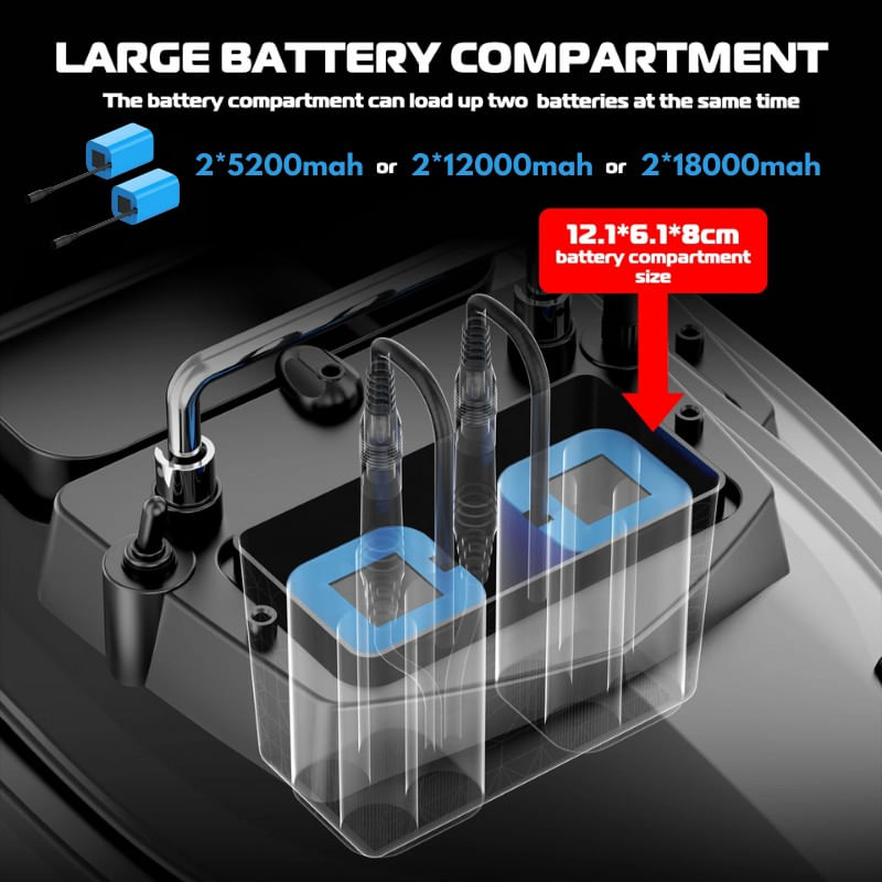Sport si Outdoor - Sporturi acvatice - Pescuit - Echipament suplimentar pentru pescuit - Barca Nadit si Momit iUni V050, 500m, 2kg, 5200mAh, 10km/h, Telecomanda 2.4GHz - Infinity.ro