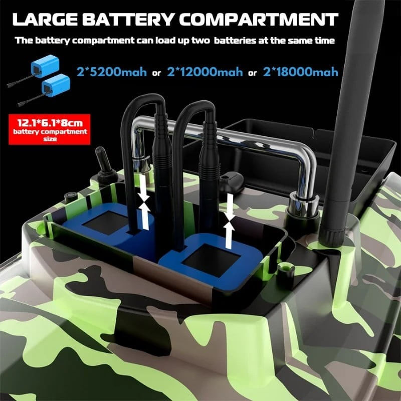 Sport si Outdoor - Sporturi acvatice - Pescuit - Echipament suplimentar pentru pescuit - Barca Plantat, Nadit si Momit iUni V050, 500m, 2kg, 12000mAh, 10km/h, Telecomanda 2.4GHz, Army - Infinity.ro