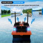 Sport si Outdoor - Sporturi acvatice - Pescuit - Echipament suplimentar pentru pescuit - Barca Plantat, Nadit si Momit iUni V802 PRO, GPS, 18000mAh, 4 cuve, 3kg, 500m, 15km/h, Telecomanda 2.4GHz - Infinity.ro