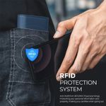 Fashion, accesorii si bijuterii - Femei - Accesorii femei - Portofele femei - Portofel RFID iUni P2, 10 carduri, Albastru - Infinity.ro