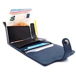 Fashion, accesorii si bijuterii - Femei - Accesorii femei - Portofele femei - Portofel RFID iUni P2, 10 carduri, Albastru - Infinity.ro