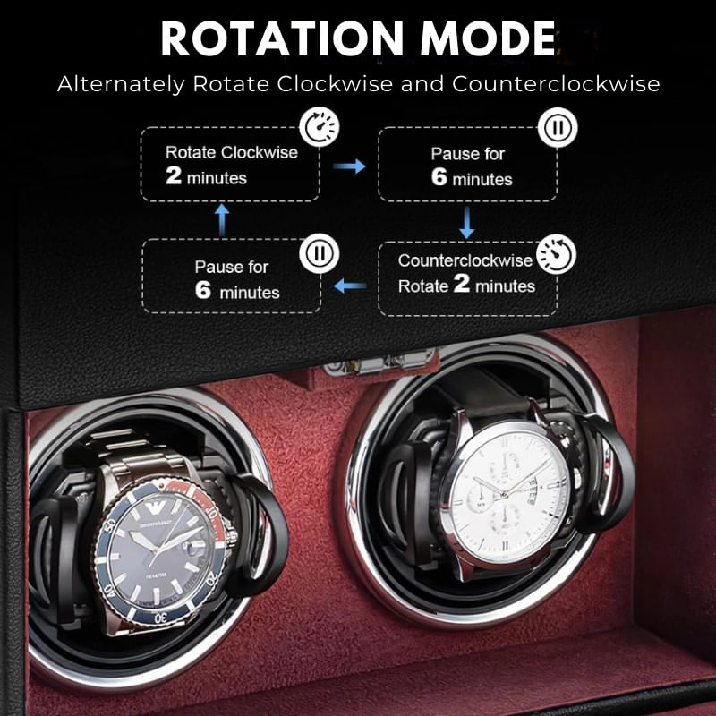 Fashion, accesorii si bijuterii - Barbati - Bijuterii barbati - Ceasuri barbati - Cutie intors ceasuri iUni, Watch Winder 2 + 3 Compartimente accesorii, Piele ecologica, Negru-Rosu - Infinity.ro