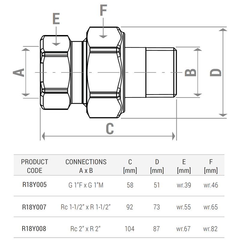 Casa si Gradina - Sanitare - Instalatii hidro - Fitinguri - Racord olandez drept Giacomini R18Y006, filet interior 1 1/4” x filet exterior 1 1/4”, pentru instalatii HVAC, alama - Infinity.ro