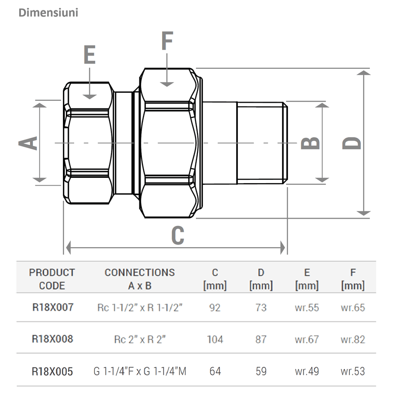Casa si Gradina - Sanitare - Instalatii hidro - Fitinguri - Racord olandez drept Giacomini R18X006, alama cromata, filet interior 1 1/4” x 1 1/4" filet exterior, instalatii HVAC - Infinity.ro