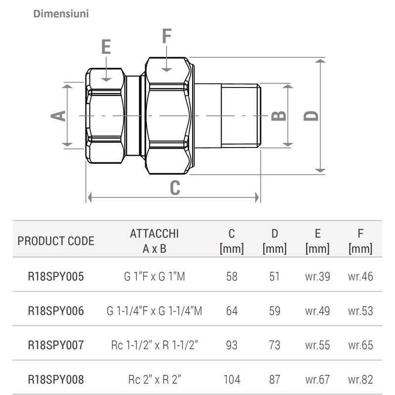 Casa si Gradina - Sanitare - Instalatii hidro - Fitinguri - Racord olandez drept Giacomini R18SPY007, alama, filet interior-exterior 1 1/2”, racord 3 piese - Infinity.ro