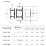 Casa si Gradina - Sanitare - Instalatii hidro - Fitinguri - Racord olandez drept Giacomini R18SPY005, alama, filet interior-exterior 1”, racord 3 piese - Infinity.ro