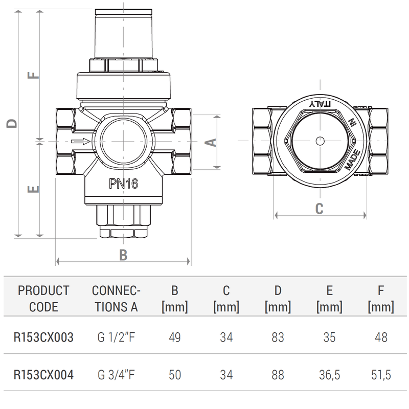 Casa si Gradina - Sanitare - Instalatii hidro - Fitinguri - Reductor de presiune cu piston Giacomini R153CX003, G 1/2” filet interior, 1–5.5 bar, 16 bar, 0–130°C - Infinity.ro