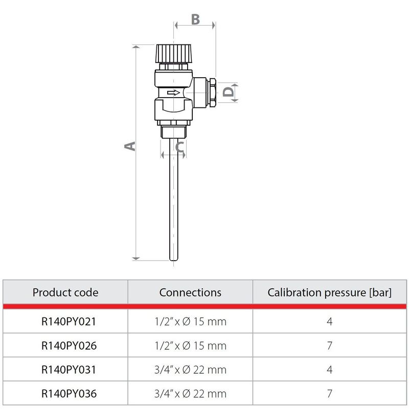 Casa si Gradina - Sanitare - Instalatii hidro - Fitinguri - Supapa de siguranta temperatura si presiune Giacomini R140PY036, 3/4", 7 bar, pentru boiler ACM - Infinity.ro