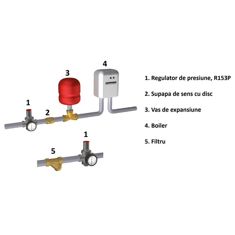 Casa si Gradina - Sanitare - Instalatii hidro - Fitinguri - Reductor de presiune cu piston Giacomini R153PX004, 3/4", filet interior, 1-5.5 bar, PN25, alama nichelata - Infinity.ro