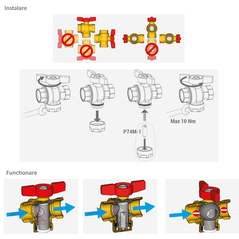 Casa si Gradina - Sanitare - Instalatii hidro - Robineti - Robinet cu bila Giacomini R701FY025, 1” filet interior x 1” filet interior, cu filtru integrat, alama - Infinity.ro
