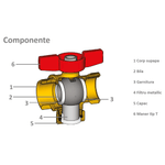 Casa si Gradina - Sanitare - Instalatii hidro - Robineti - Robinet cu bila Giacomini R701FY023, 1/2” filet interior x 1/2” filet interior, cu filtru integrat, alama, - Infinity.ro