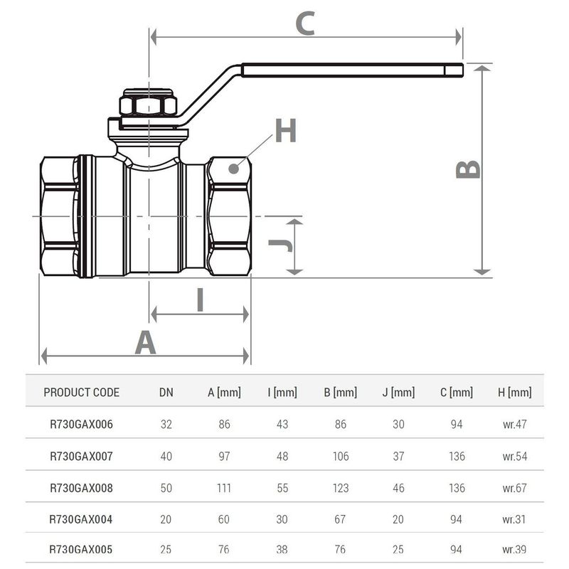 Casa si Gradina - Sanitare - Instalatii hidro - Robineti - Robinet cu bila Giacomini R730GAX008, 2” filet interior, maneta otel galben, pentru gaz periculos, alama nichelata - Infinity.ro
