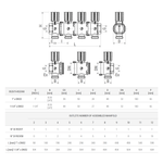Casa si Gradina - Termice - Instalatii termice - Incalzire in pardosela - Set colector modular Giacomini R53VTY006, cu robinete de inchidere manuale, racord G1” x DN32 x B.18 - Infinity.ro