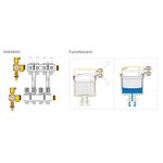 Casa si Gradina - Termice - Instalatii termice - Incalzire in pardosela - Grup intermediar Giacomini R554DY005, pentru distribuitor incalzire/racire, aerisitor automat, robinet de golire - Infinity.ro