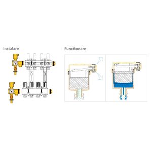 Casa si Gradina - Termice - Instalatii termice - Infinity.ro