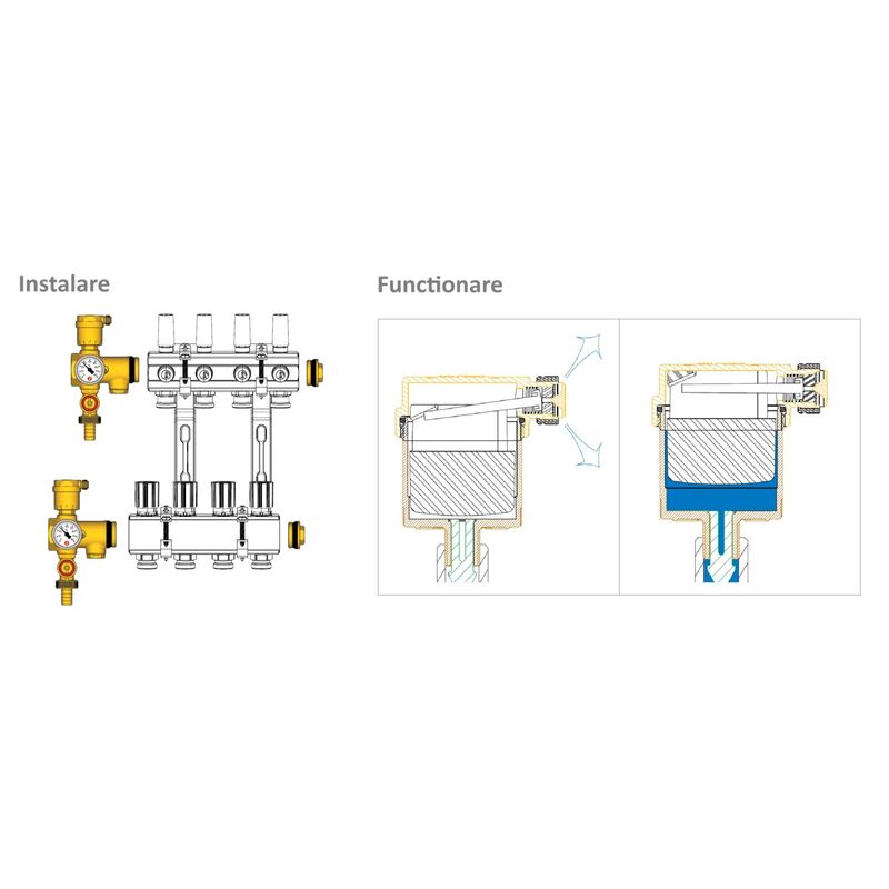 Casa si Gradina - Termice - Instalatii termice - Incalzire in pardosela - Grup intermediar Giacomini R554DY005, pentru distribuitor incalzire/racire, aerisitor automat, robinet de golire - Infinity.ro