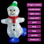 Casa si Gradina - Decoratiuni - Decoratiuni de sezon - Figurina Mos Craciun cu LED acrilic 30cm interior/exterior - Infinity.ro