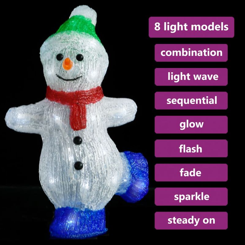 Casa si Gradina - Decoratiuni - Decoratiuni de sezon - Figurina Mos Craciun cu LED acrilic 30cm interior/exterior - Infinity.ro