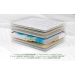 Casa si Gradina - Mobilier - Saltele si somiere - Saltele - Saltea Green Future Hotel Line Memory Pocket 7 Zone 180x200x30 cm - Infinity.ro
