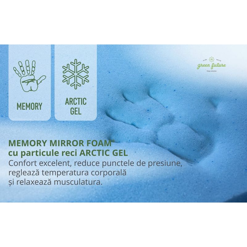 Casa si Gradina - Mobilier - Saltele si somiere - Saltele - Saltea Green Future Arctic Gel Memory 14 + 5, 180x200 cm, H 21 cm, 7 zone de confort, Anatomica, Ortopedica - Infinity.ro