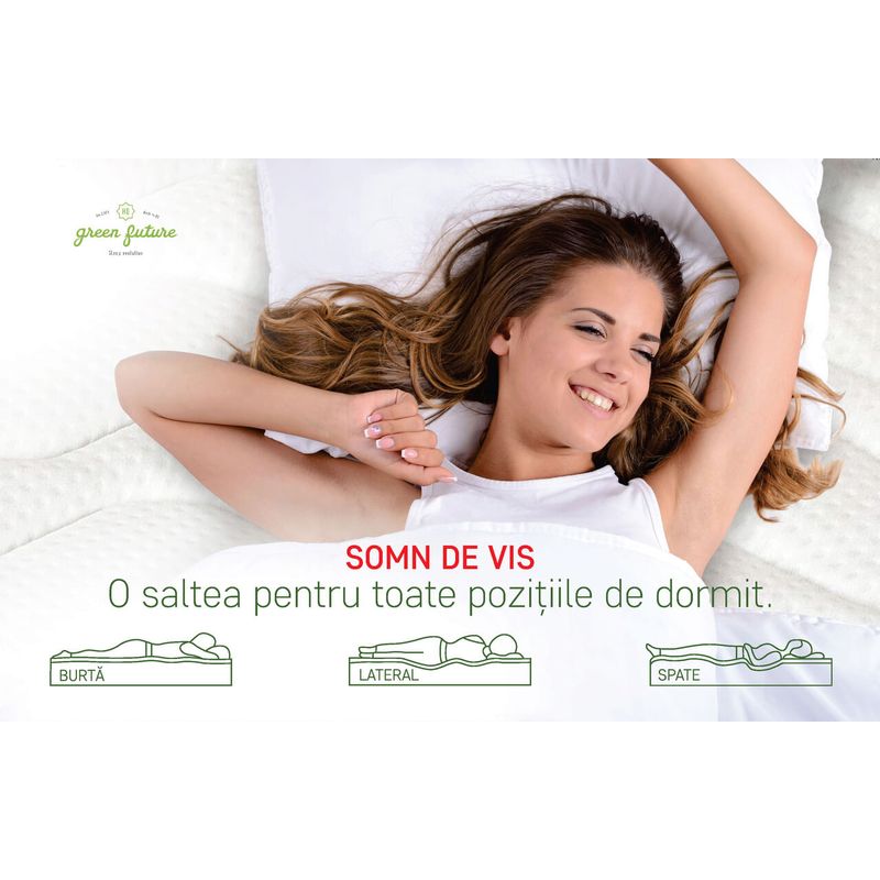 Casa si Gradina - Mobilier - Saltele si somiere - Saltele - Saltea Green Future Arctic Gel Memory 14 + 5, 180x200 cm, H 21 cm, 7 zone de confort, Anatomica, Ortopedica - Infinity.ro