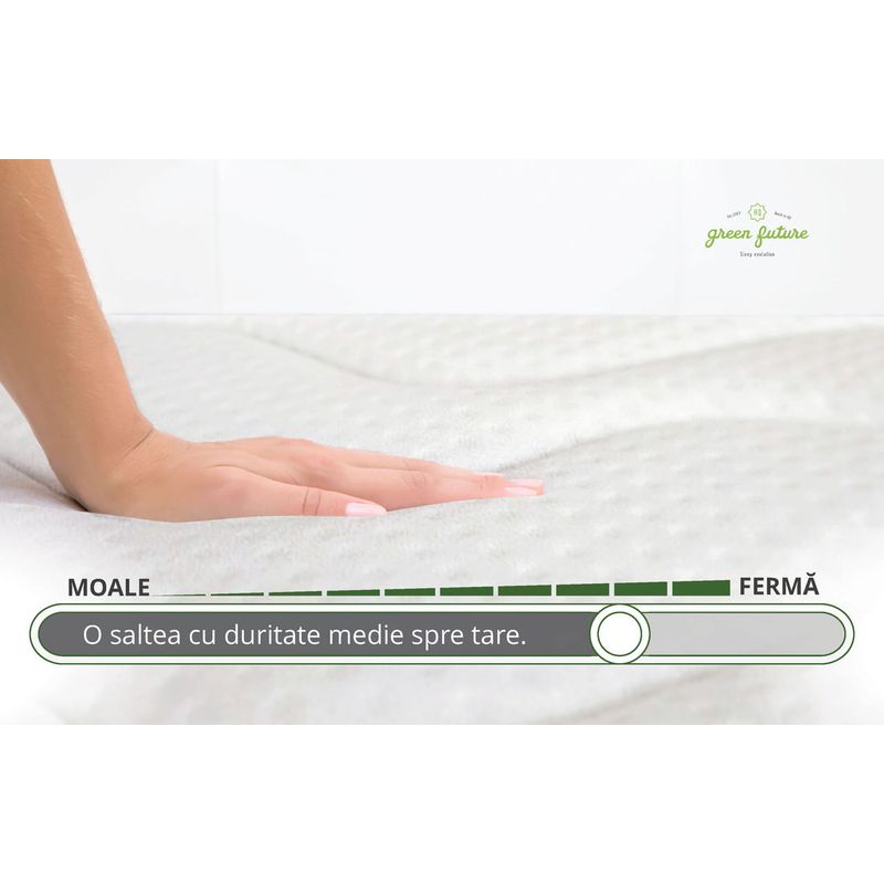 Casa si Gradina - Mobilier - Saltele si somiere - Saltele - Saltea Green Future Arctic Gel Memory 14 + 5, 180x200 cm, H 21 cm, 7 zone de confort, Anatomica, Ortopedica - Infinity.ro