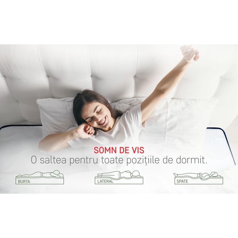Casa si Gradina - Mobilier - Saltele si somiere - Saltele - Saltea Endurance Pocket Memory 7 Zone de Confort, H 30 cm, 140x200 cm - Infinity.ro