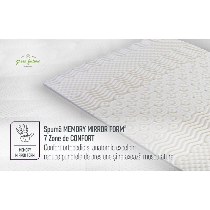 Casa si Gradina - Mobilier - Saltele si somiere - Saltele - Saltea Argentum Healthguard Memory 12+3+4 Ortopedica, 160x200 cm, H 21 cm, Husa cu ioni de argint, Ventilatie 3D - Infinity.ro