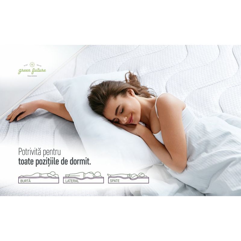 Casa si Gradina - Mobilier - Saltele si somiere - Saltele - Saltea Argentum Healthguard Memory 12+3+4 Ortopedica, 160x200 cm, H 21 cm, Husa cu ioni de argint, Ventilatie 3D - Infinity.ro