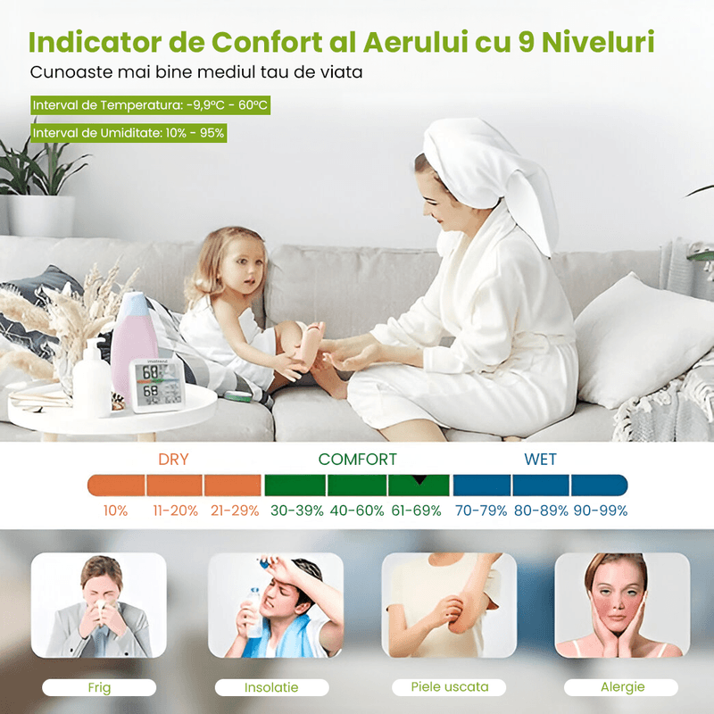 TV, Audio-Video si Foto - Optica, astronomie si metrologie - Meteorologie - Termometre Meteo - Termometru si Higrometru de camera IMA Trend YG5275 Pro, ecran 3.7 inch, Indica Ora si Data, Lumina, Indicator comfor - Infinity.ro