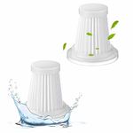 Auto si Moto - Intretinere auto - Aspiratoare auto - Set 2 filtre HEPA pentru aspiratorul auto IMA Trend,Filtru de aspirator reutilizabil compatibil cu mai multe aspiratoare - Infinity.ro