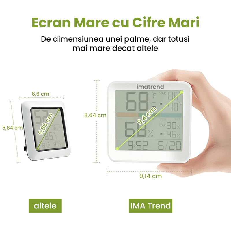 TV, Audio-Video si Foto - Optica, astronomie si metrologie - Meteorologie - Termometre Meteo - Termometru si Higrometru de camera IMA Trend YG5275 Pro, ecran 3.7 inch, Indica Ora si Data, Lumina, Indicator comfor - Infinity.ro