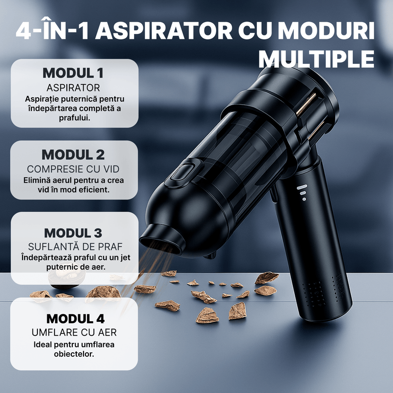 Auto si Moto - Intretinere auto - Aspiratoare auto - Aspirator Auto 4 in 1 IMA Trend, Portabil, 100W, 15000 Pa, Filtru HEPA, Suflare si Aspirare, USB-C, 6000 mAh, Negru - Infinity.ro