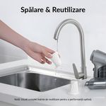 Auto si Moto - Intretinere auto - Aspiratoare auto - Set 2 filtre HEPA pentru aspiratorul auto IMA Trend,Filtru de aspirator reutilizabil compatibil cu mai multe aspiratoare - Infinity.ro
