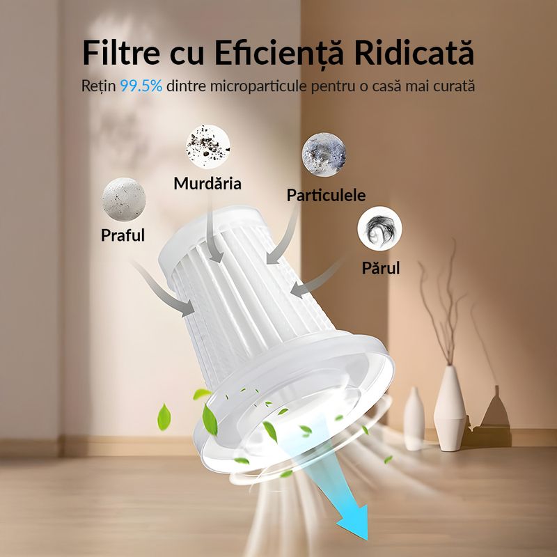 Auto si Moto - Intretinere auto - Aspiratoare auto - Set 2 filtre HEPA pentru aspiratorul auto IMA Trend,Filtru de aspirator reutilizabil compatibil cu mai multe aspiratoare - Infinity.ro