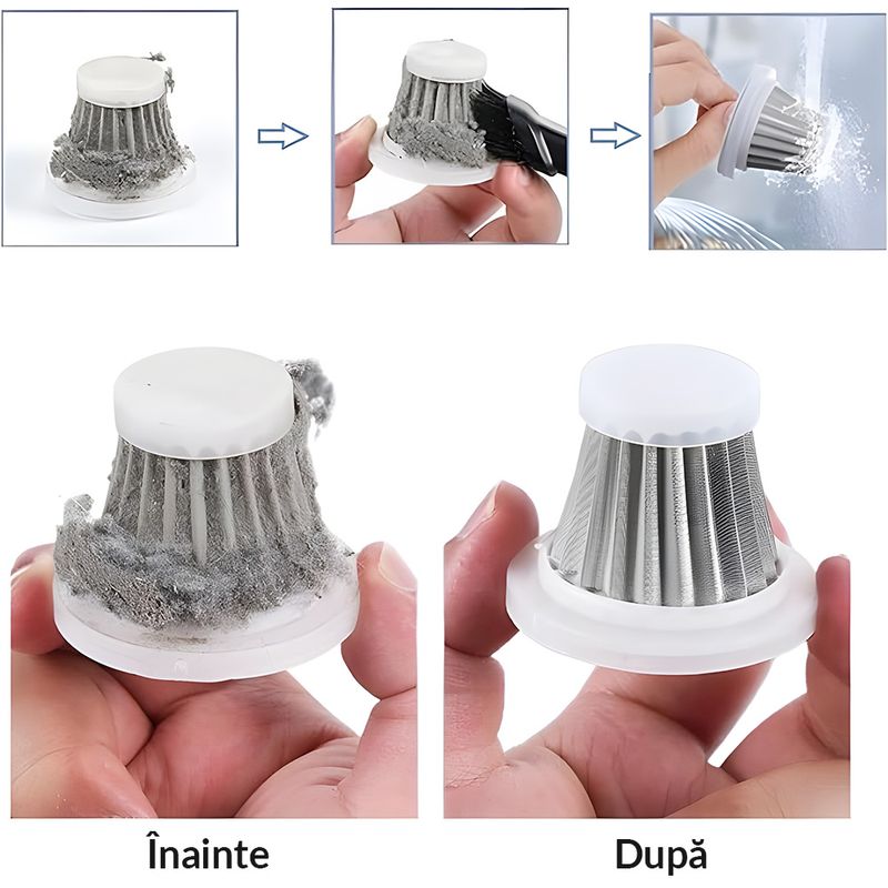 Auto si Moto - Intretinere auto - Aspiratoare auto - Set 2 filtre HEPA pentru aspiratorul auto IMA Trend,Filtru de aspirator reutilizabil compatibil cu mai multe aspiratoare - Infinity.ro