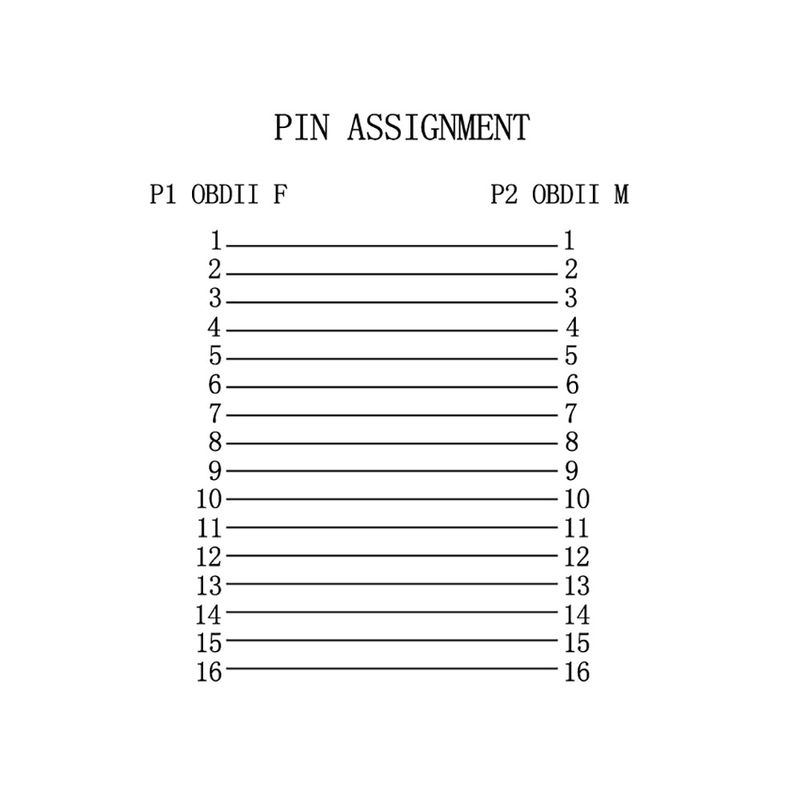 Auto si Moto - Reparatii si depanare - Sisteme de diagnoza - Cablu prelungitor OBD2 Techstar 16 pini Mama-Tata, 60 cm, panglica plata, J1962 Tip A 12V, cu trecere directa 1:1 - Infinity.ro